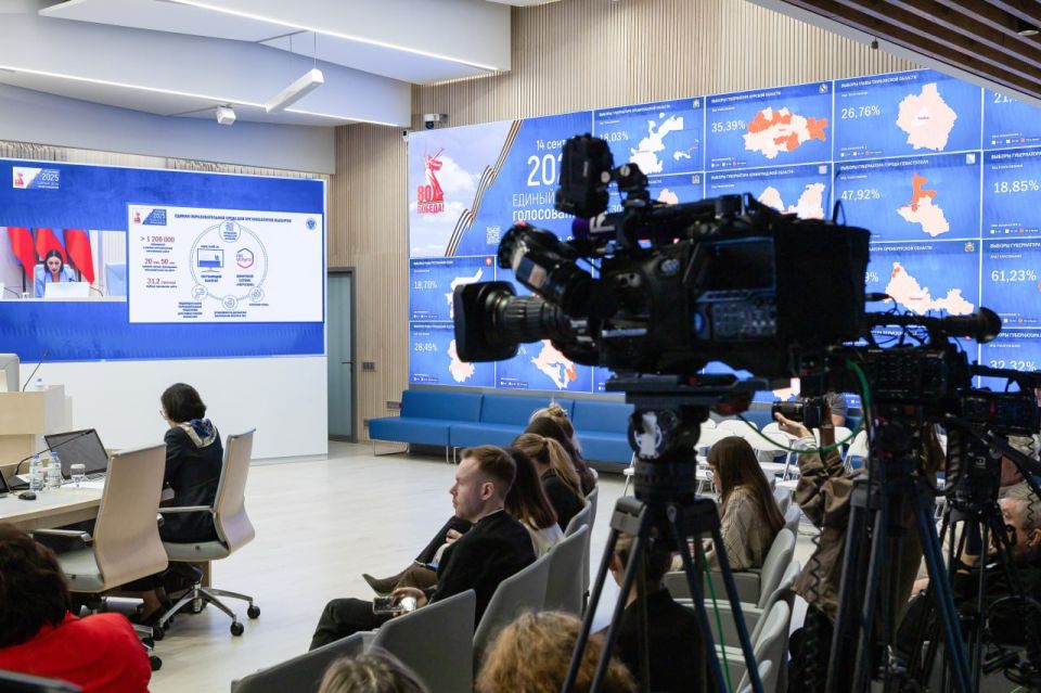 О новеллах избирательного процесса 2025 года