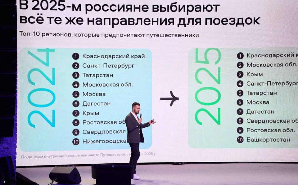 Спецы по краткосрочной аренде собрались на тематической конференции и обсудили тенденции рынка