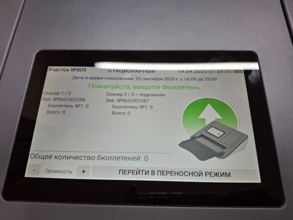 Стартовали выборы Президента Лицея!