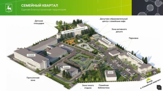 Цифра дня - 6 миллиардов рублей Реализация проекта «Семейный квартал» в Нижнем Новгороде обойдётся примерно в 6 млрд рублей