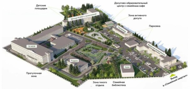 Медицинский «Семейный квартал» появится в Нижнем Новгороде