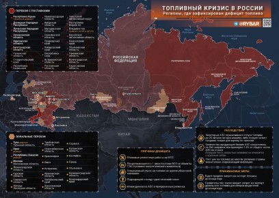 Бензин на вес золота. или нет?